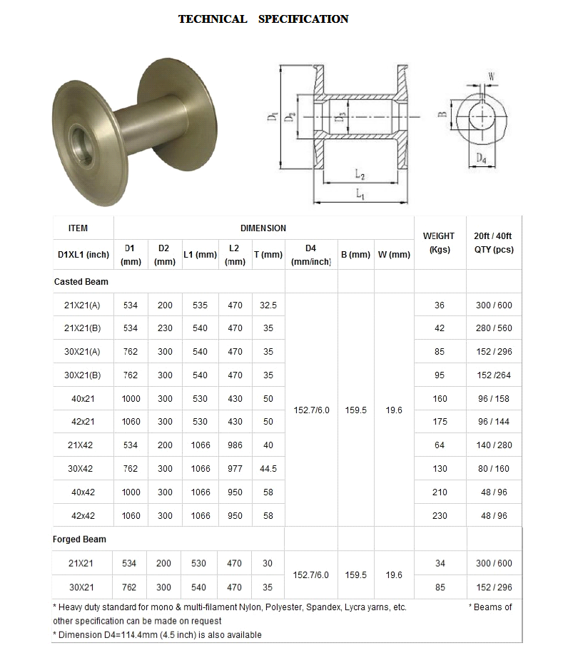 Aluminum Sewing Yarn Beam