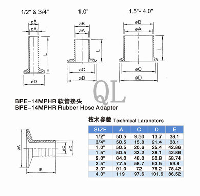 3A Sanitary Stainless Steel Rubber Hose Clamp Adapter 14mphr