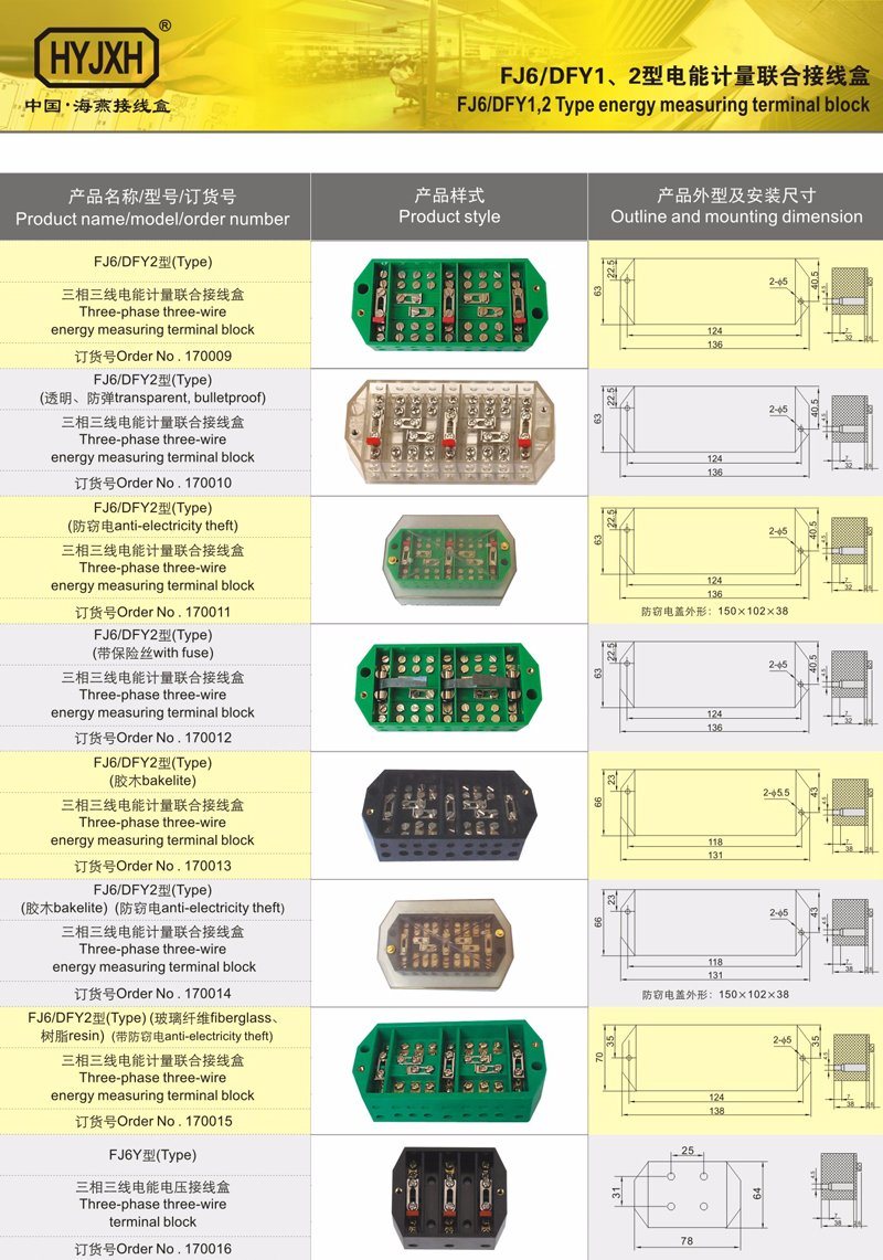 Three-Phase Four Wire Energy Measuring Terminal Block