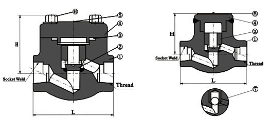 Compact Steel Check Valve (GAH11H/GAH61H)