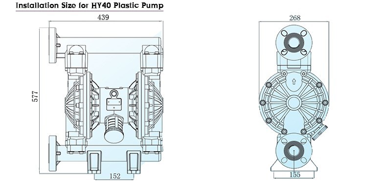 Air Operated Double Diaphragm Pump/Mini Air Membrane Pumps