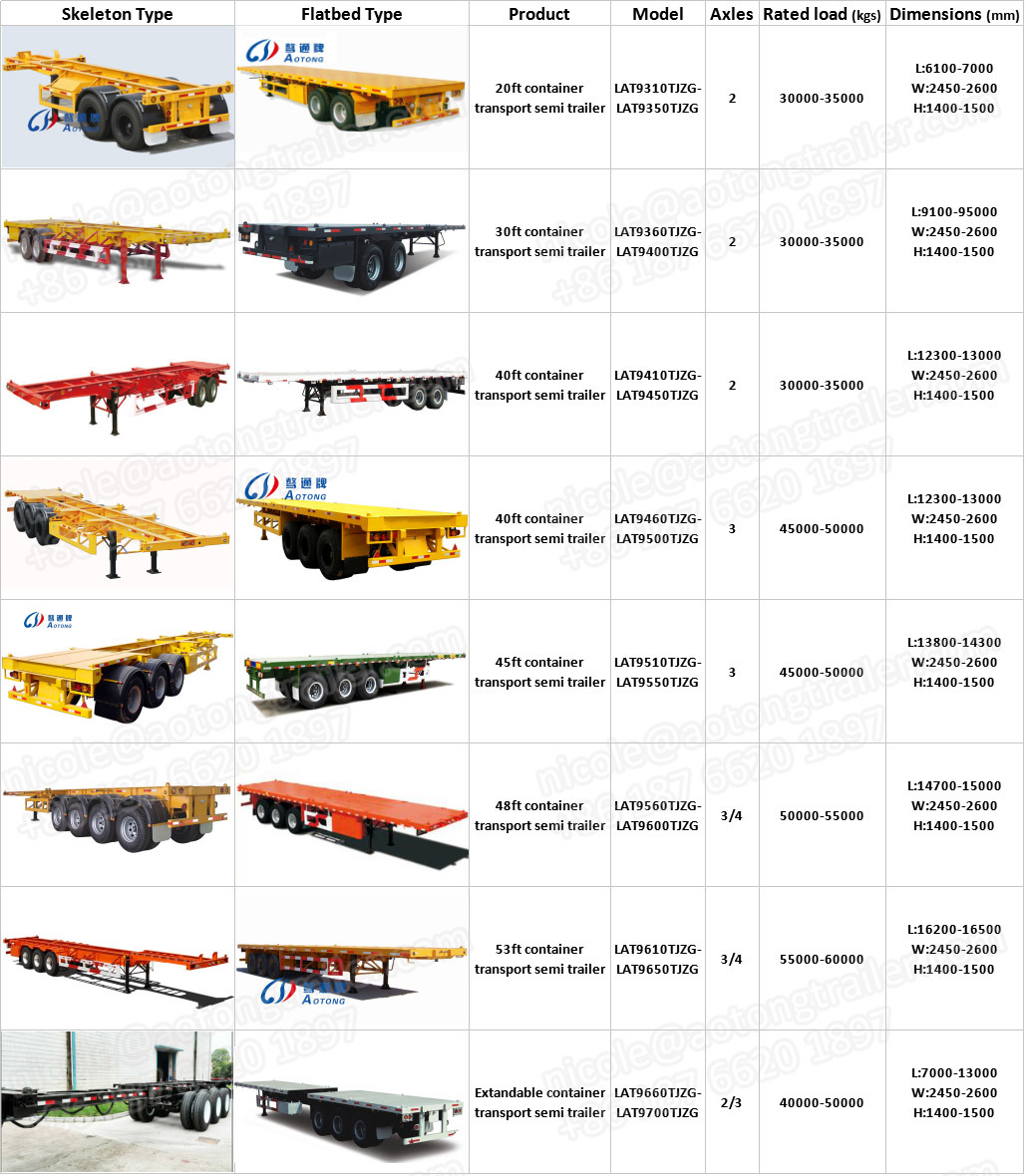 50t Capacity Tri-Axles Container Semi Trailer with Free Parts