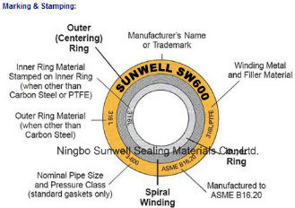 Spiral Wound Gasket with Center Ring, Gaskets, The Best Quality Sealing Surface (SUNWELL)