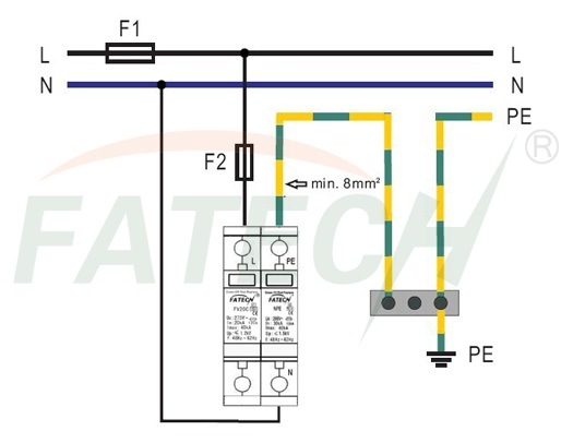 power surge protection device