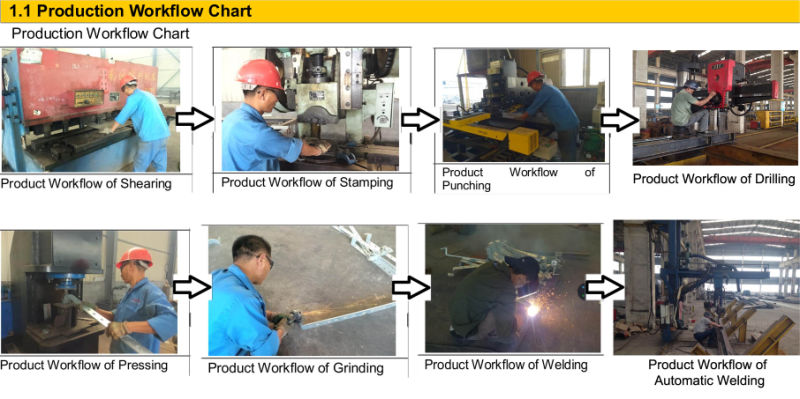 Practical Welded H Column/Beam for Prefabricated Steel Structure (SSW-HT-004)