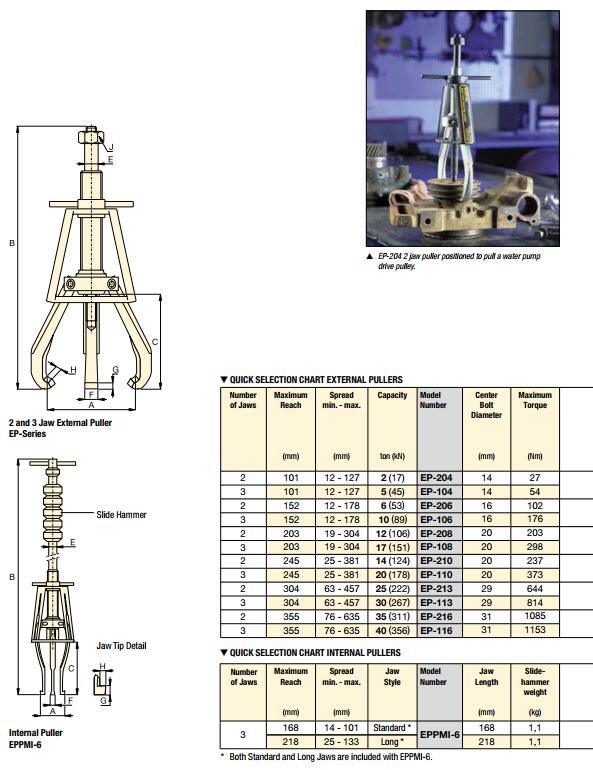 Original Enerpac (Ep-206 Ep-108) Ep-Series Posi Lock&Reg Mechanical Pullers