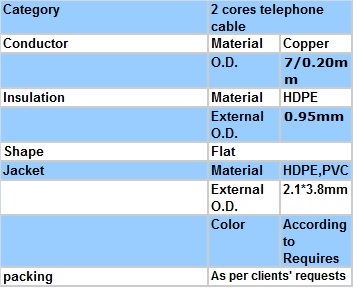 Catagory 3 Telephone Cable for Outdoor Telecommunication