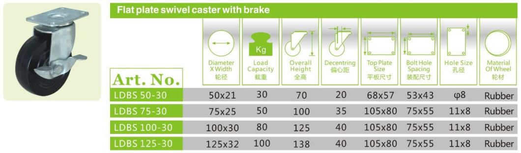 China Solid Rubber Wheel Swivel Caster with Brake