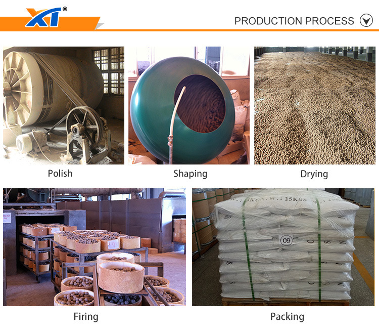 Petrochemical Ceramic Ball for Bearing