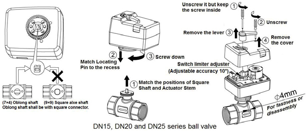 2/3 Way Hydraulic Proportional Ball Zone Valve (HTW-MV03)