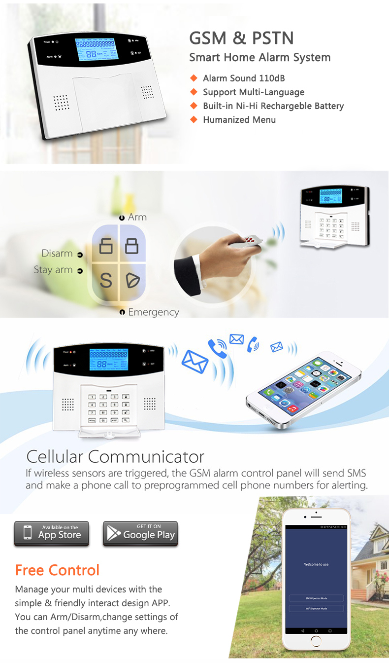 Wireless Anti-Theft/Security Spanish GSM Alarm with APP Operation Function