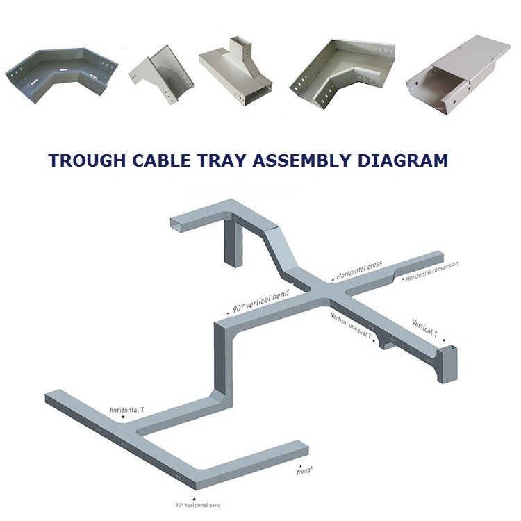 Galvanized and Painted Perforated Steel Cable Trough