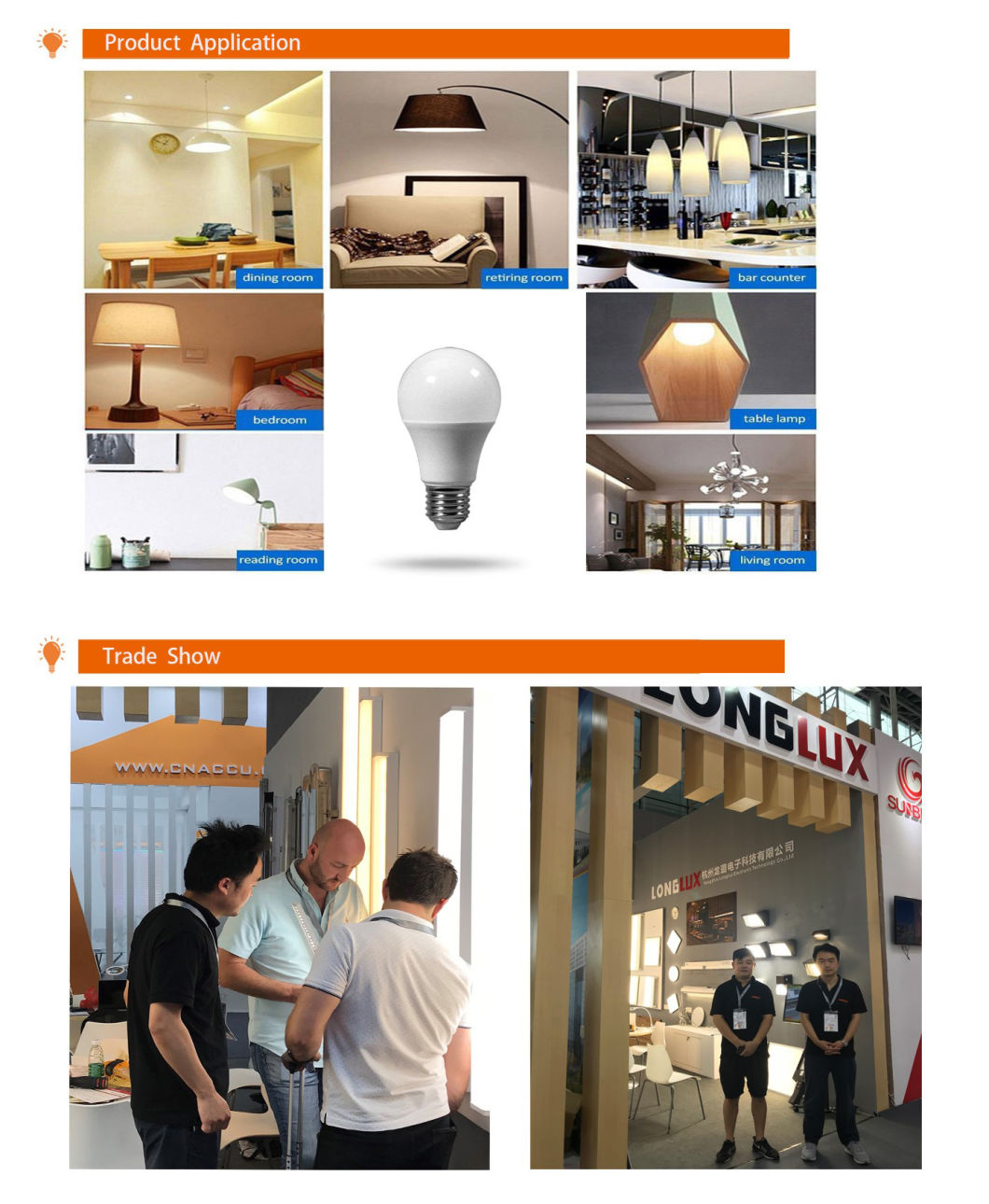 A70 15W LED Bulb Light with PC/Aluminum