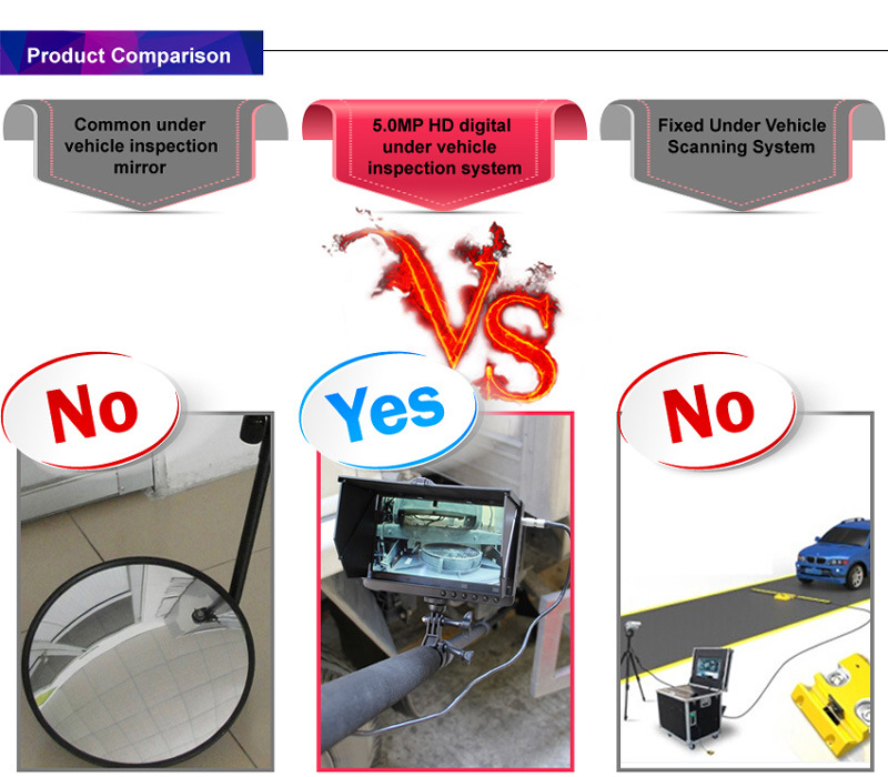 Handheld Tescopic Pole Mobile Under Vehicle Surveillance System for Airport Uvss with Two Cameras