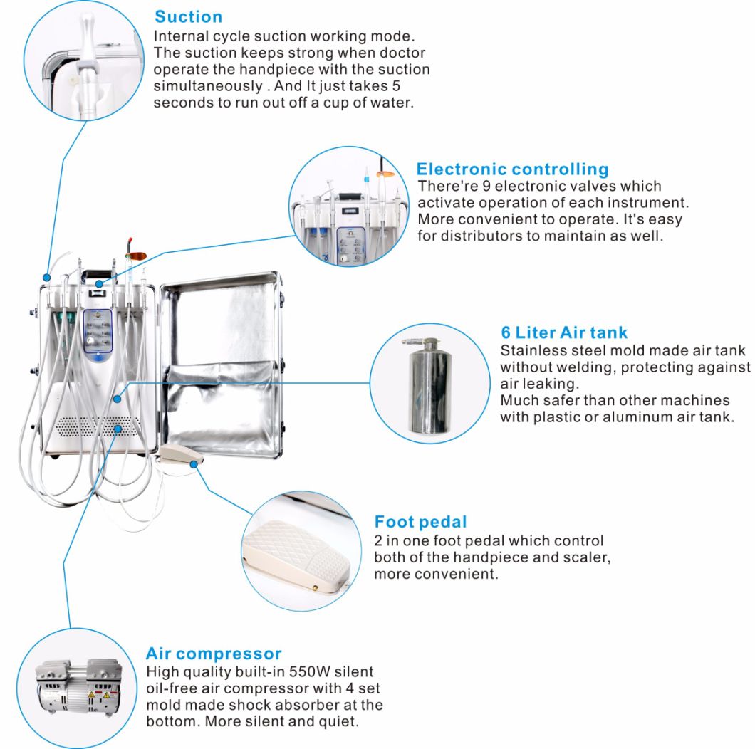 Portable Dental Turbine Dental Unit Chair for Clinic Use