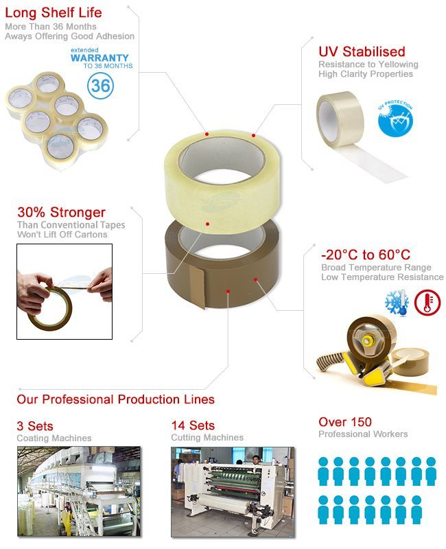 BOPP Packing Self Adhesive Tape (YST-BT-002)