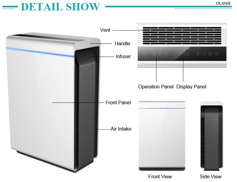 Good Looking Air Purification with Oder Sensor Function HEPA Filter with Remote Control Family Using Air Purifier Foshan ManufacturerÂ 