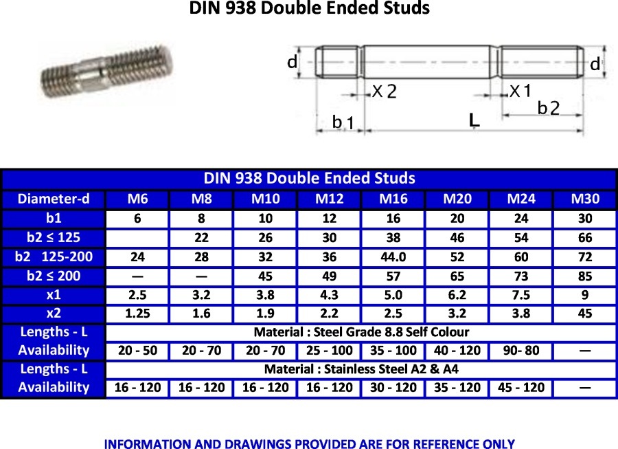 High Quality Fasteners Double End Studs Bolt Stainless Steel, Zinc, 1d/1.25D/1.5D/2D, DIN938