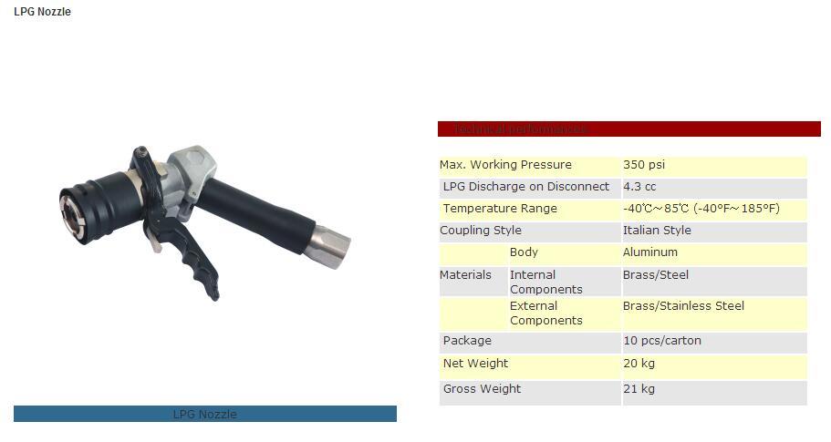 2018 Most Popular LPG Dispenser for Gas Station