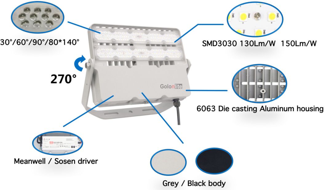 150lm/W High Power IP66 Waterproof Exterior Outdoor 200W LED Spotlight