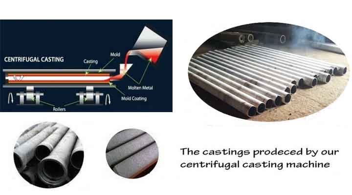 Eight-Station Centrifugal Casting Machine For Cylinder Jacket