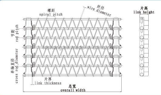 Stainless Steel Metal Flex Conveyor Belt