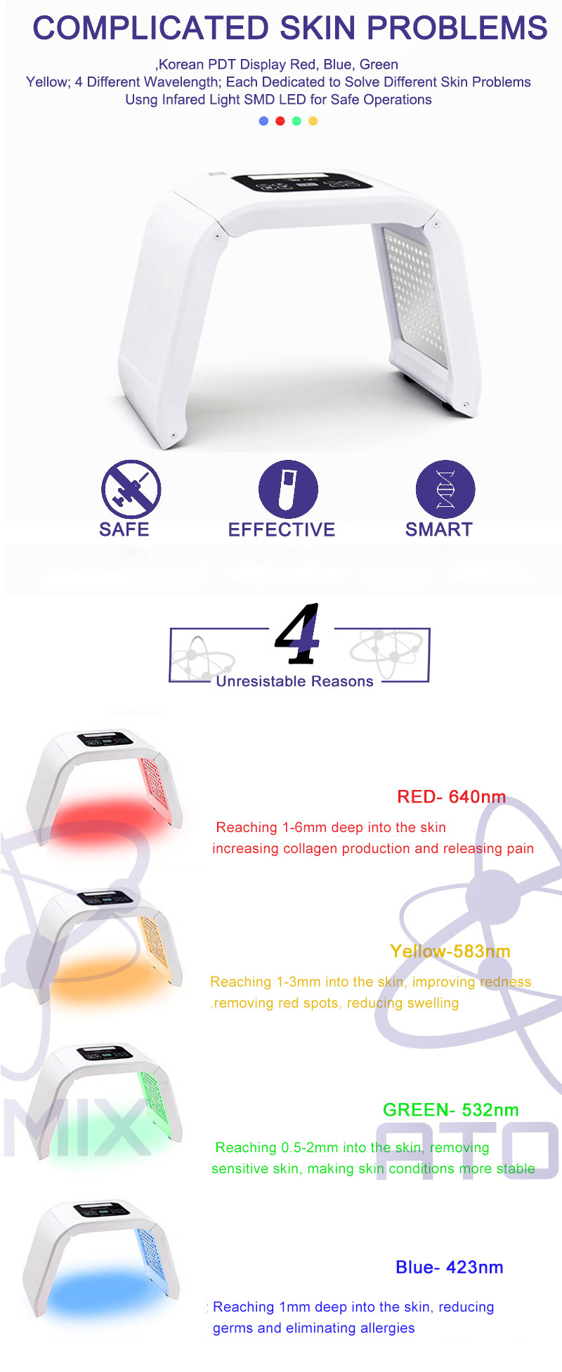 Super High Intensity LED Light for Skin Treatment Non-Surgical Highly Effective