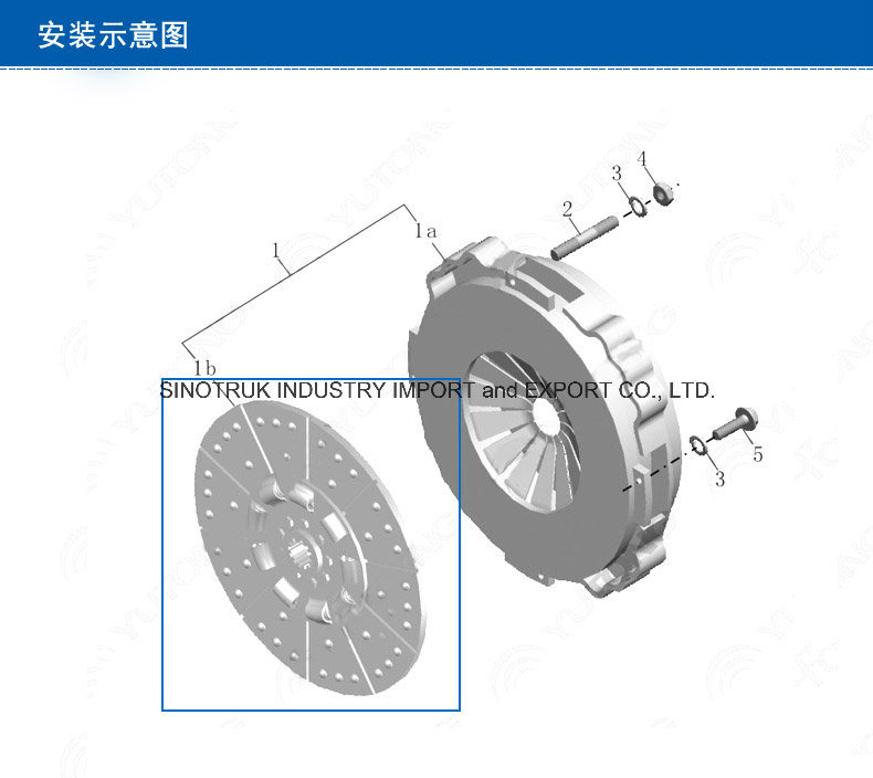 Professional Supply Original Clutch Disc for Daf Volvo Benz Scania Nissan Isuzu All Brand