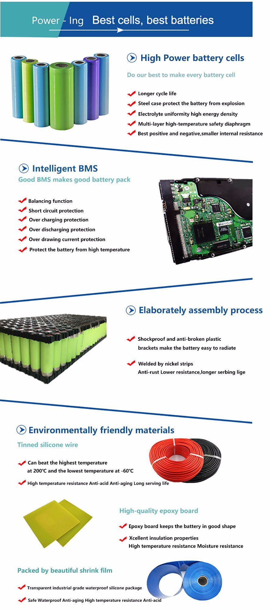 8 Watts Constant Output Power (internal isolate driver)