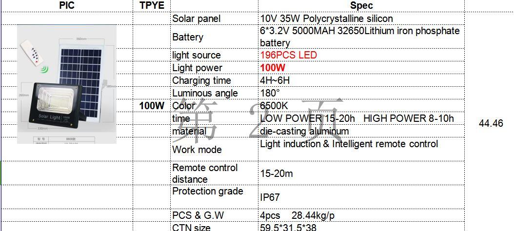 2018 New 10W 15W 20W 30W 40W 60W Super Bright IP65 Wall Lamp Modern Lighting Solar Portable Flood Lights