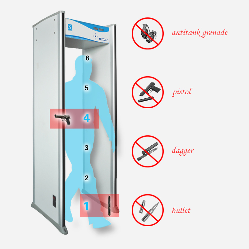 2017 Best Seller 6 Zones Walk Through Door Frame Archway Metal Detector Gate