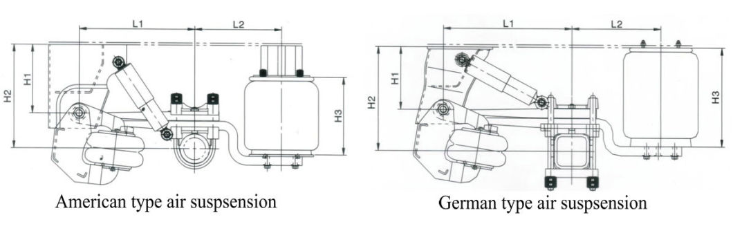 Popular American/German Type Air Suspension for Truck Trailer