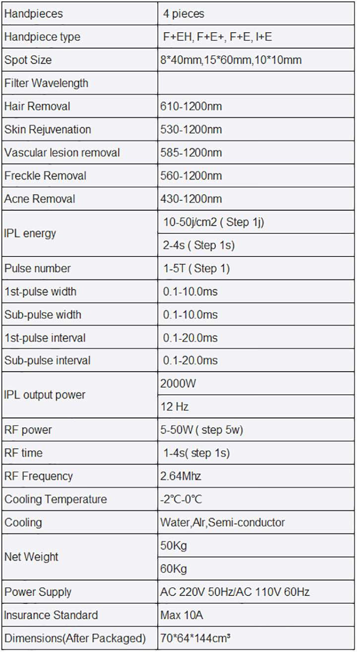 E-Light IPL IPL RF Machine Device