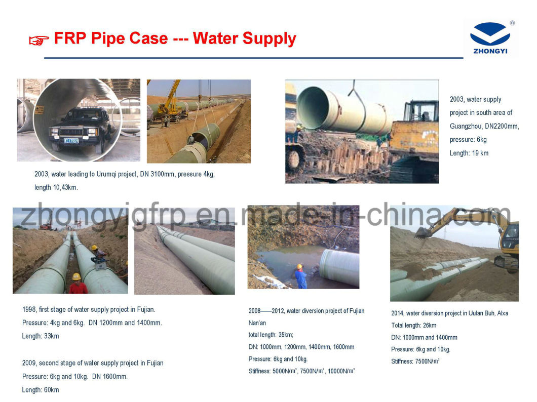 GRP Winding Potable Water Pipe Fiberglass Tube