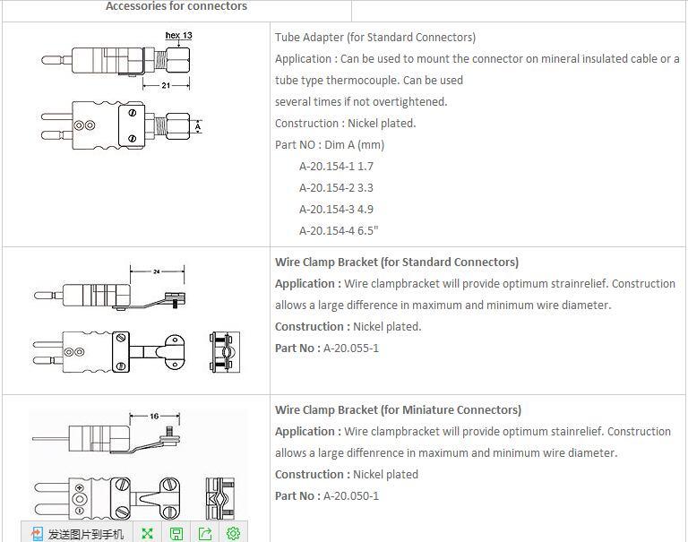 K Type High Temperature Plug Hmpw-K-M