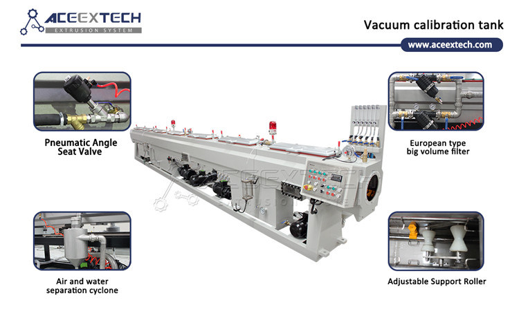 PE Plastic Pipe Line/Plastic HDPE Water/Gas Pipe Extrusion Production Line