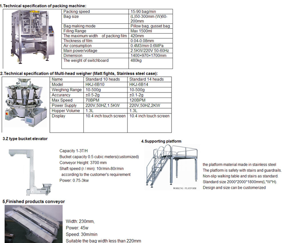 High Quality Automatic Vertical Weighing Packing Machine for Puffed Food