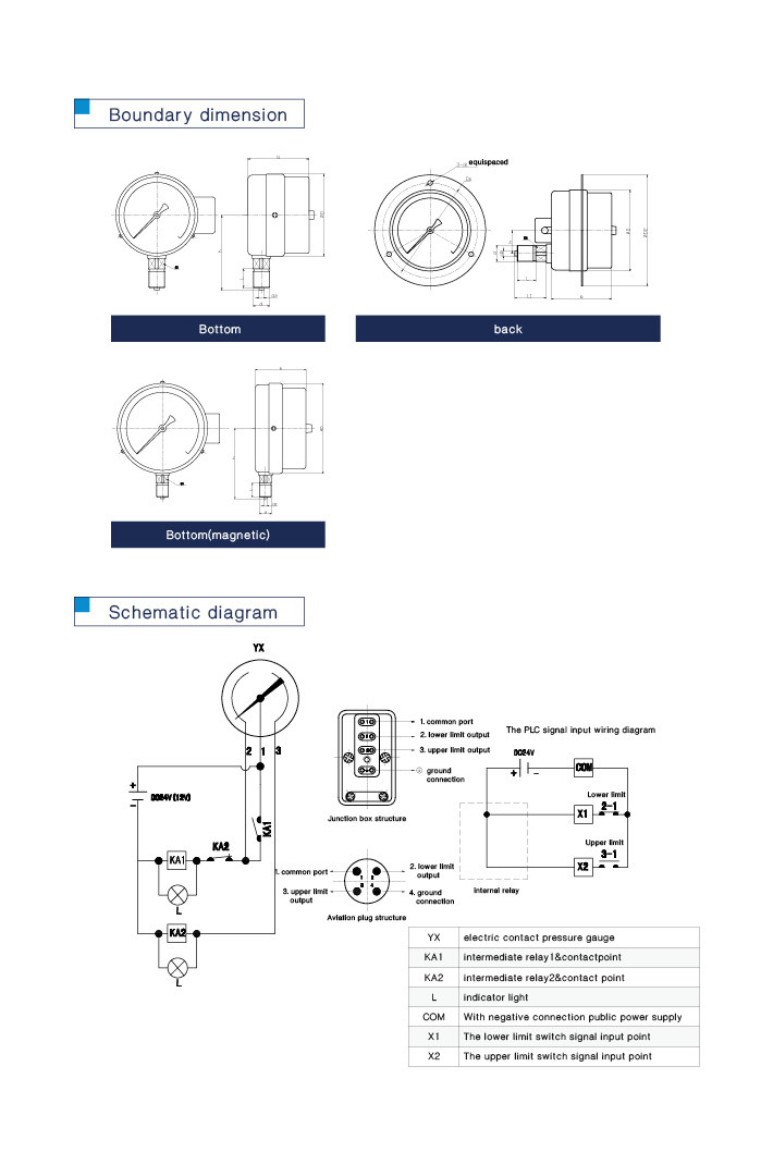 China Factory Price Differential Teletransmission Pressure Gauge