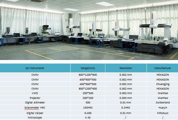 Customized Ejector HSS/SKD61 Nonstandard Precision Machining CNC Machining Grinding Machining