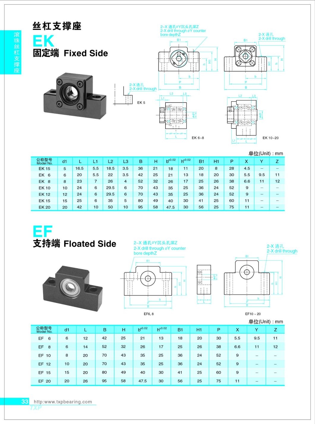 Ek/Ef Type Bearing Housing for Ball Screw