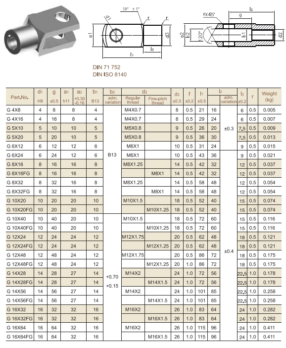 Pneumatic Cylinder Clevis Forks (G4X8)