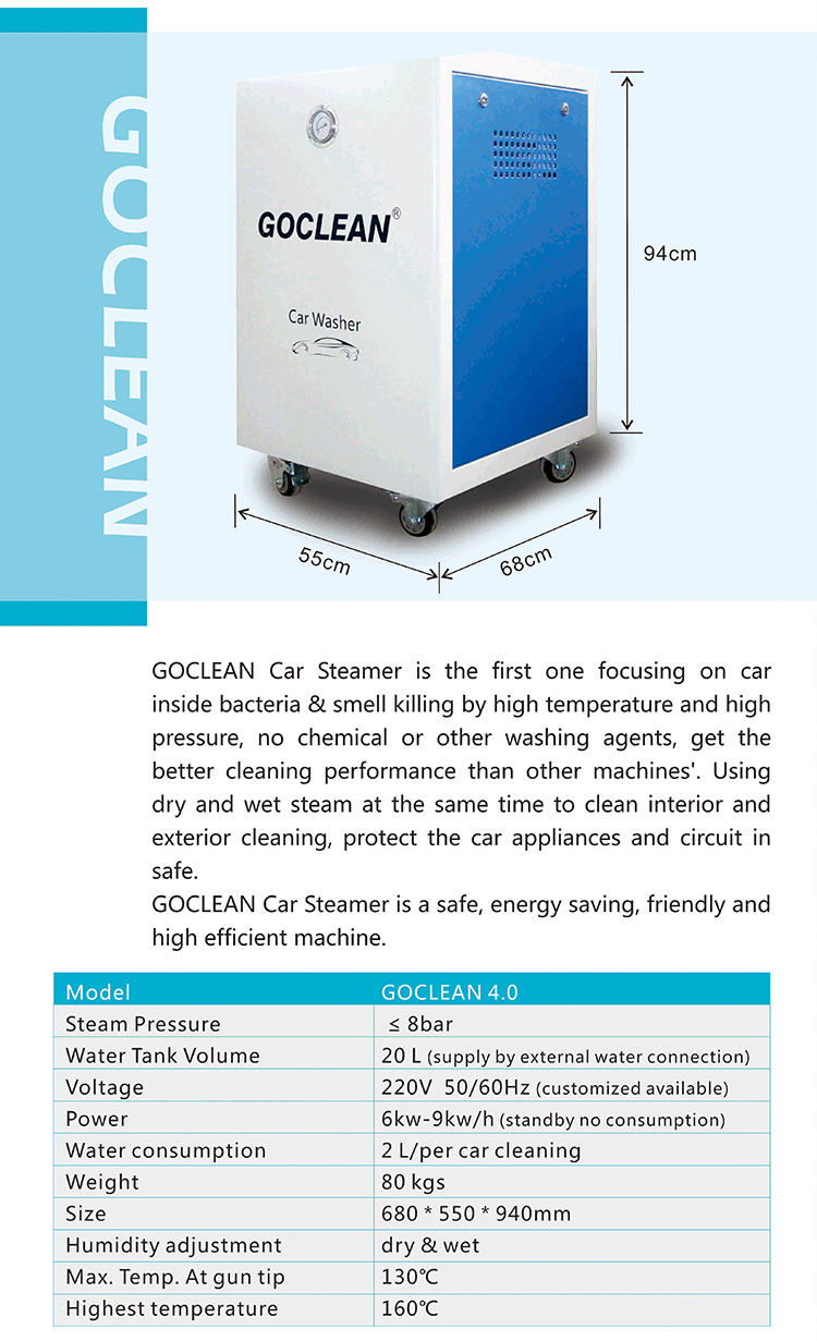 Goclean 4.0 Dry and Wet Steam Jet Auto Steam Cleaner