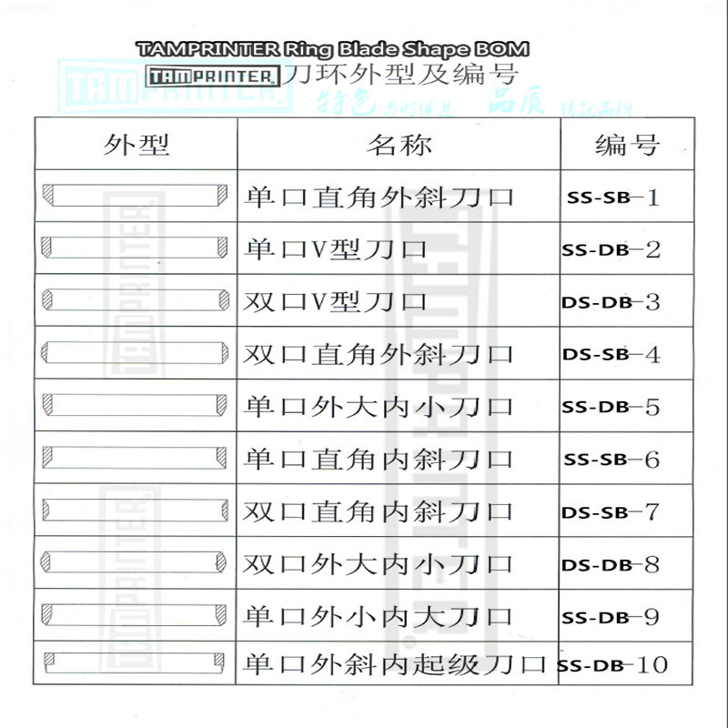 Ceramic Scraping Blade for Pad Printing Machinery