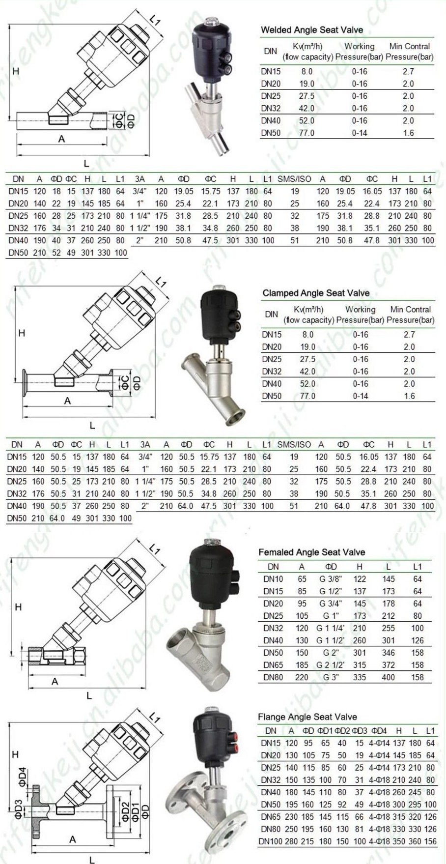 Stainless Steel Pneumatic Female Angle Seat Valve