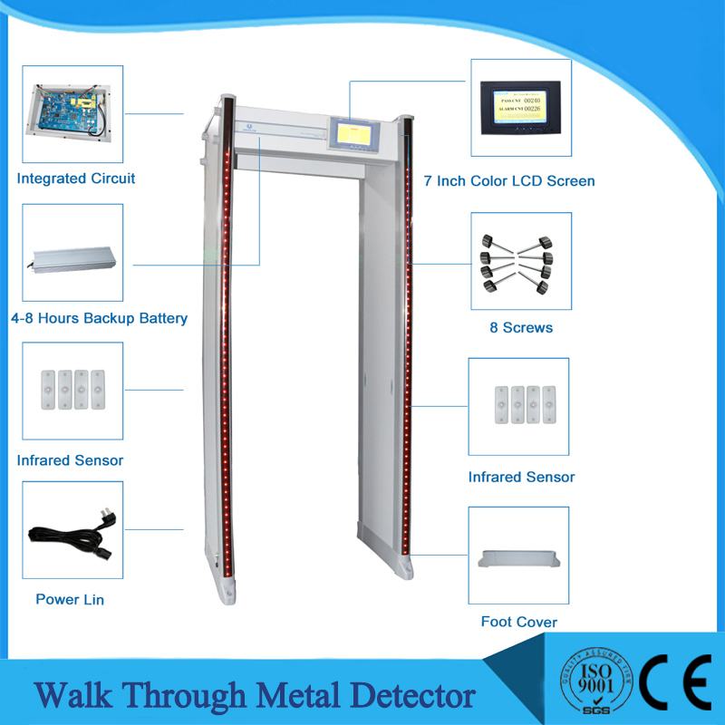 Uniqscan 33 Zones Security Archway Door Frame Walk Through Metal Detector Gate