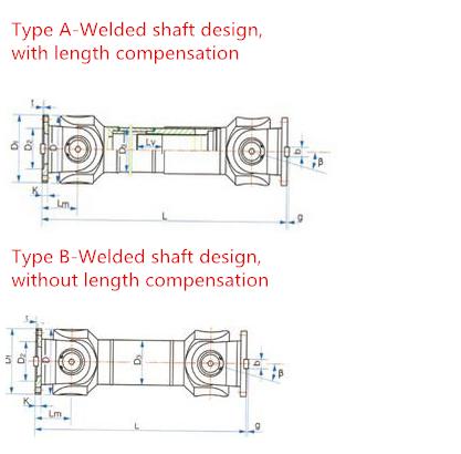 Shafts/Cardan Shafts /Pto Shafts for Rubber Machinery/Steel Rolling Mills/Steel Pipe Equipment