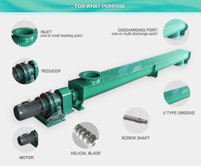 Industrial U Type Screw Conveyor