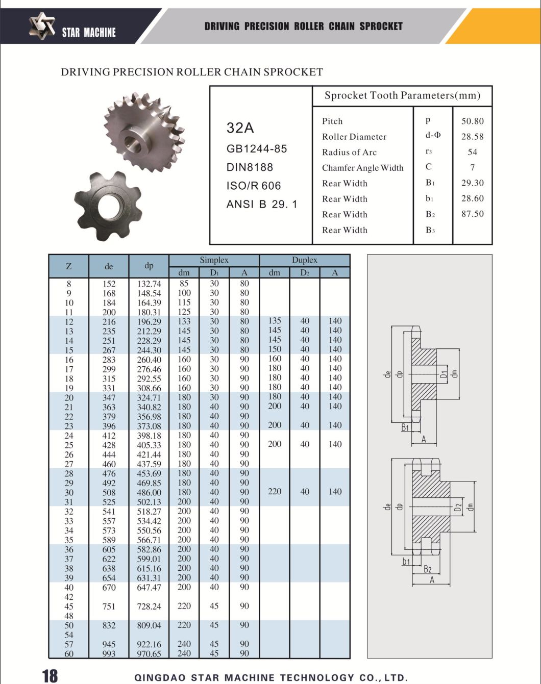 Heat Treatment Roller Chain Sprocket with Durable Quality (DIN, ANSI, ISO)