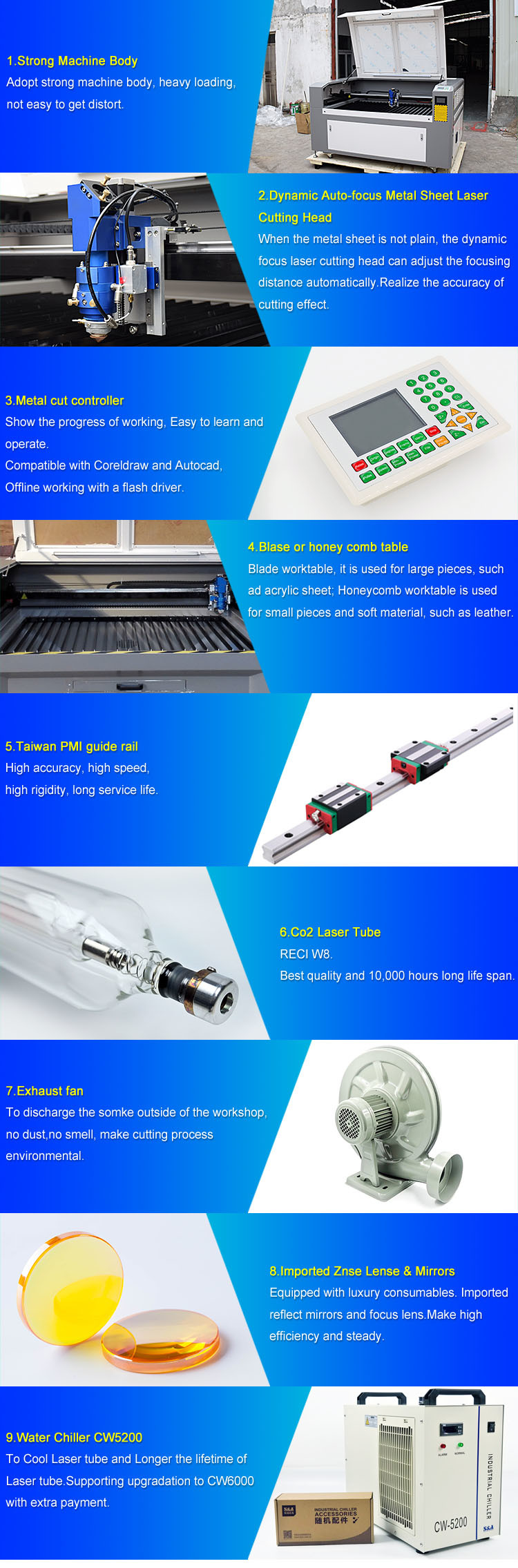 150W Mixed CO2 Laser Cutting Machine for 2mm Metal and Nonmetal Materials