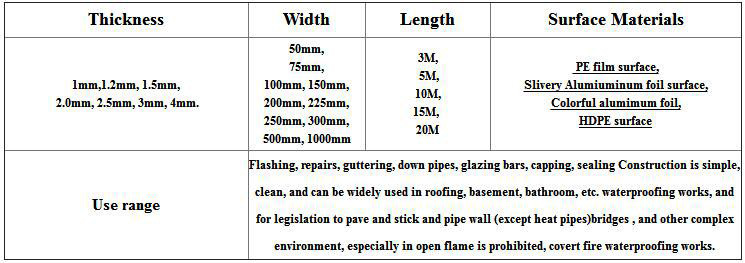 Adhesive Bitumen Flashing Strip with Aluminum Foil